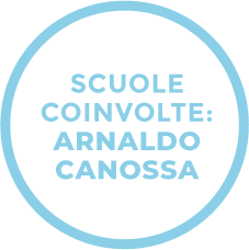 Scuole: Arnaldo, Canossa